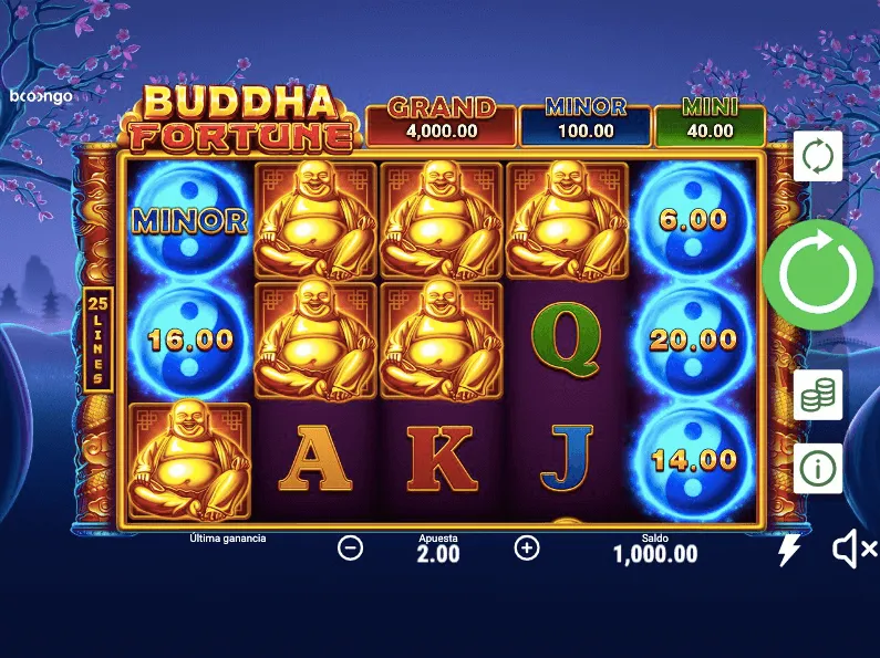 buddha-fortune